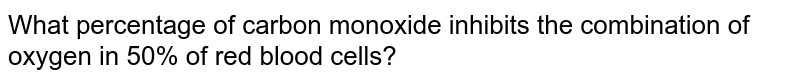 What percentage of carbon monoxide inhibits the combination of oxygen in 50% of red blood cells?