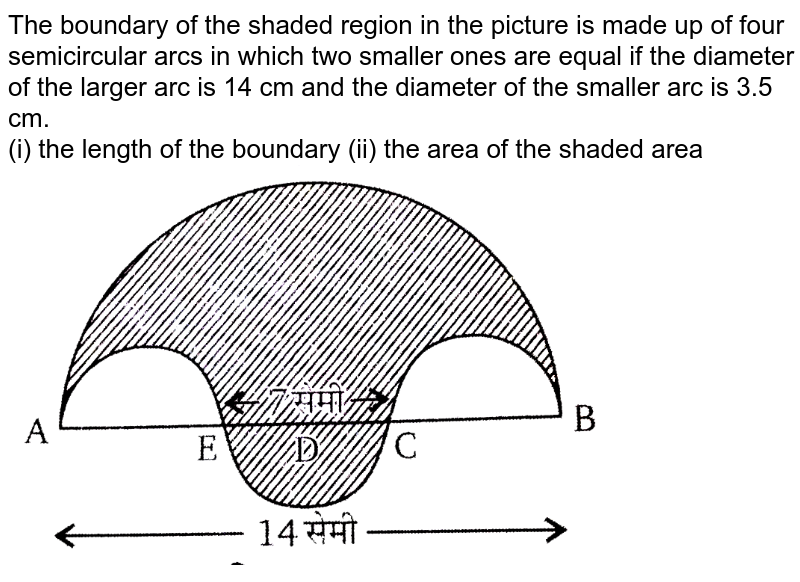 The boundary of the shaded region in the given diagram consists of