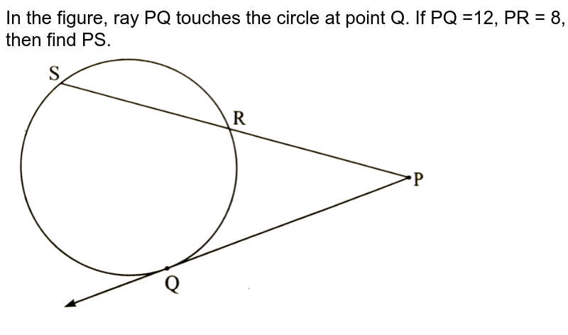 In the figure Q is the contact point. If PQ = 12 PR = 8 then PS
