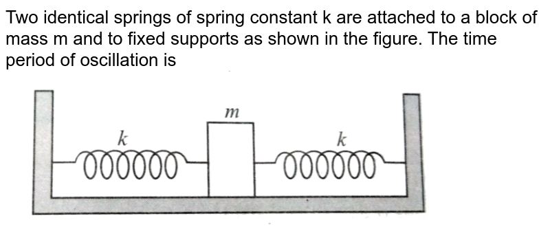 A Mass M Is Attached To A Horizontal Spring Of Force Constant K Fi