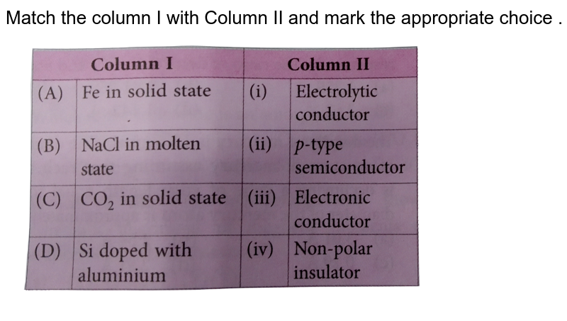 Match the column I with Column II and mark the appropriate choice . <br> <img src="https://d10lpgp6xz60nq.cloudfront.net/physics_images/NCERT_OBJ_FING_CHE_XII_C01_E01_095_Q01.png" width="80%"> 