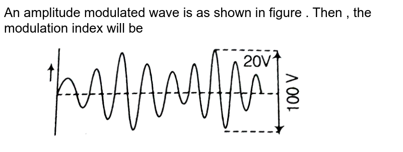 An amplitude modulated wave is as shown in figure . Then , the modulation index will be <br> <img src="https://d10lpgp6xz60nq.cloudfront.net/physics_images/ARH_EGN_PRG_PHY_C28_E02_010_Q01.png" width="80%"> 