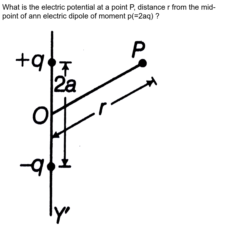 What is the electric potential at a point P, distance r from the mid-point of ann electric dipole of moment p(=2aq) ?