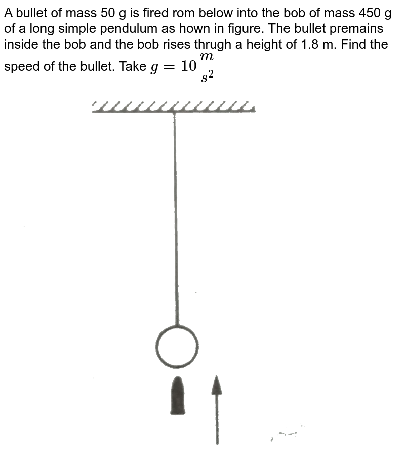 A bullet of mass m is fired from below into a bob of mass M of a