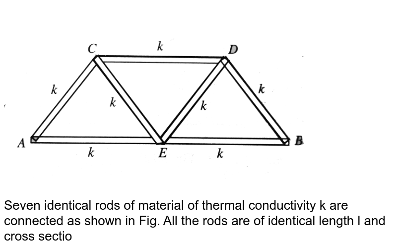 <img src="https://d10lpgp6xz60nq.cloudfront.net/physics_images/BMS_V06_C01_E01_250_Q01.png" width="80%"> <br> Seven identical rods of material of thermal conductivity k are connected as shown in Fig. All the rods are of identical length l and cross sectional area A If the one end B is kept at `100^@C` and the other end is kept at `0^@C` what would be the temperatures of the junctions C, D and `E(theta_C`,`theta)D` and `theta_E`) in the steady state?