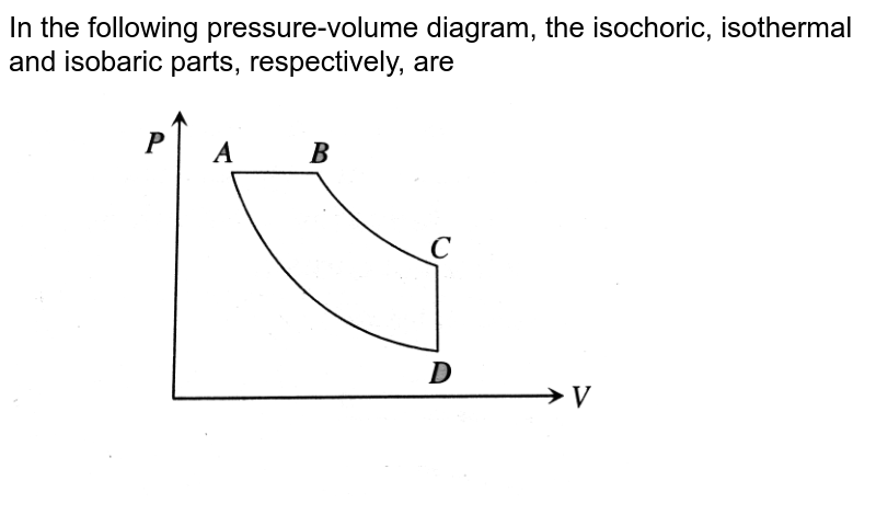 In The Pressure-volume Diagram Given Below, The Isochoric, Isother