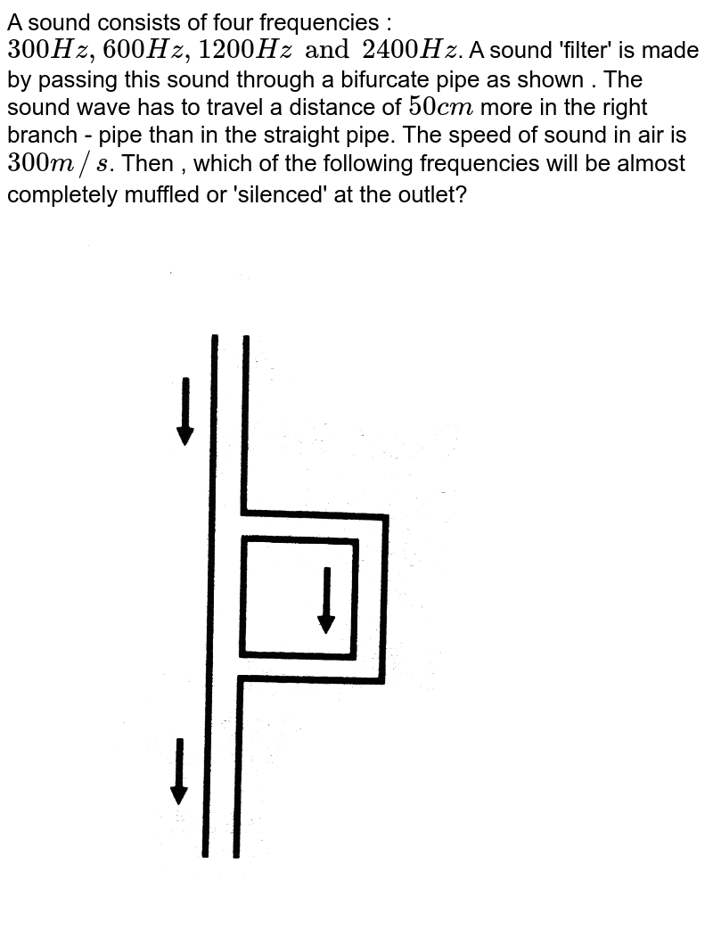 A sound consists of four frequencies : `300 Hz , 600 Hz,1200 Hz and 2400 Hz`. A sound 'filter' is made by passing this sound through a bifurcate pipe as shown . The sound wave has to travel a distance of `50 cm` more in the right branch - pipe than in the straight pipe. The speed of sound in air is `300 m//s`. Then , which of the following frequencies will be almost completely muffled or 'silenced' at the outlet? <br> <img src="https://d10lpgp6xz60nq.cloudfront.net/physics_images/BMS_V06_C07_E01_193_Q01.png" width="80%">