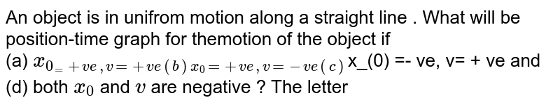 An object is in unifrom motion along a straight line . What will be position-time graph for themotion of the object if (a) x_(0_=+ve, v=+ ve (b) x_(0) =+ ve, v =- ve (c ) x_(0) =- ve, v= + ve and (d) both x_(0) and v are negative ? The letters x_(0) and v position of theobject at time t=0 and v represent posituion of the object at time t=0 and uniform velocity of theobject respectively.