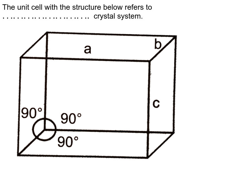 The unit cell with the structure below refers to ……………………. crystal system.