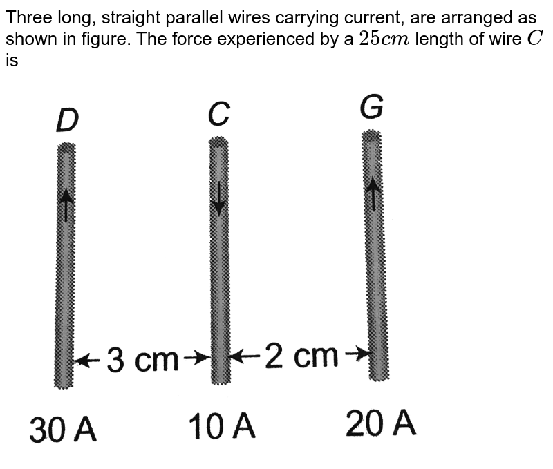 Three infinitely long parallel straight wires lie in the xyplane