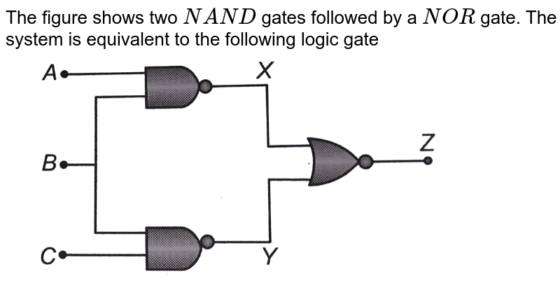 Which logic gate with inputs A and B performs the same operation a