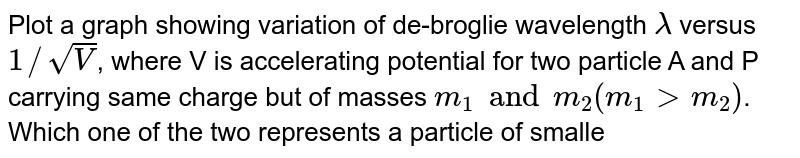 Plot A Graph Showing Variation Of De Broglie Wavelength λ Versus 1