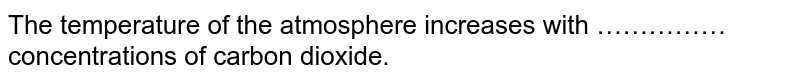 The temperature of the atmosphere increases with …………… concentrations of carbon dioxide.