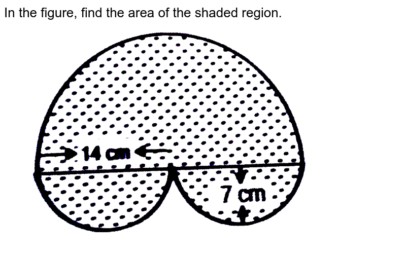 In the figure, find the area of the shaded region.