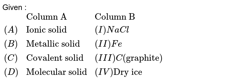 Given : {:(,"Column A","Column B"),((A),"Ionic solid",(I)NaCl),((B),"Metallic solid",(II) Fe),((C),"Covalent solid",(III)C("graphite")),((D),"Molecular solid",(IV)"Dry ice"):}