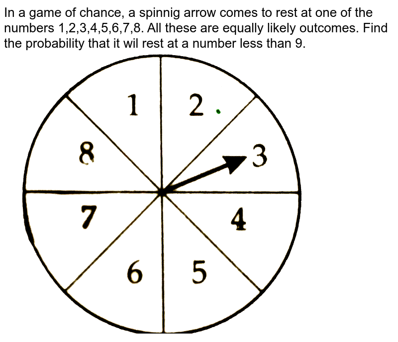 In a game of chance, a spinnig arrow comes to rest at one of the numbers 1,2,3,4,5,6,7,8. All these are equally likely outcomes. Find the probability that it wil rest at a number less than 9. <br>  <img src="https://d10lpgp6xz60nq.cloudfront.net/physics_images/CTN_MK_X_P1_ALG_C05_E05_015_Q01.png" width="80%"> 