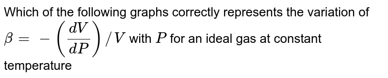 Which of the following graphs correctly represents the variation of beta= -((dV)/(dP))//V with P for an ideal gas at constant temperature