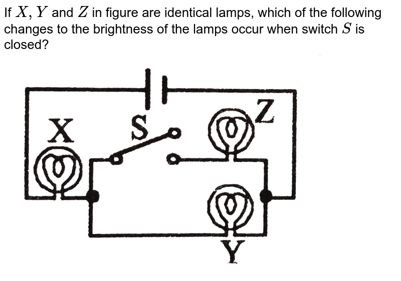 A battery E is connected to three identical lamps P Q and R as sh