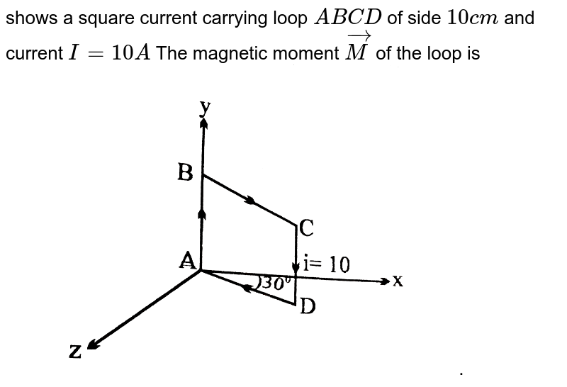 Figure Shows A Square Current Carrying Loop Abcd Of Side 10 Cm And