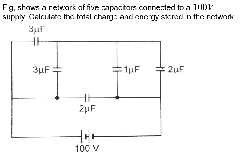 Find the total energy stored in capacitors in the network shown in