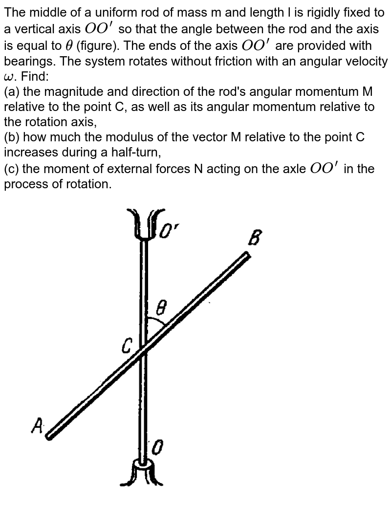 The middle of a uniform rod of mass m and length l is rigidly fixe