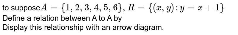 to suppose A={1,2,3,4,5,6},R={(x,y):y=x+1} Define a relation between A to A by Display this relationship with an arrow diagram.