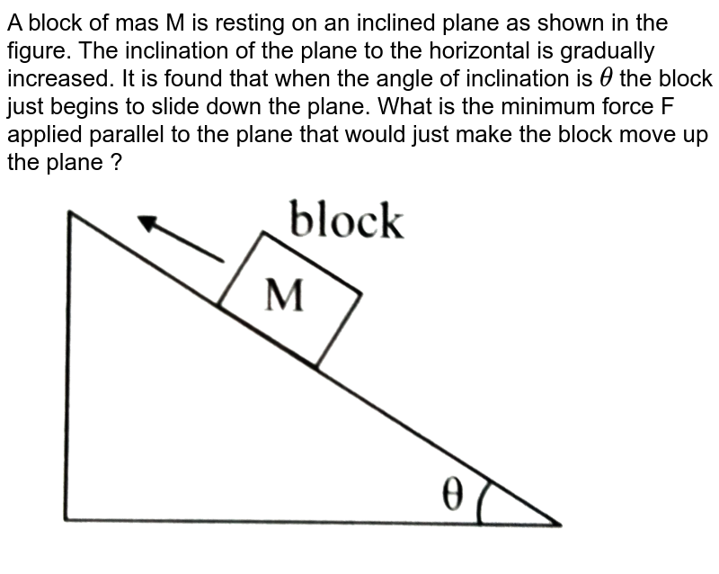 Inclined Plane Slide