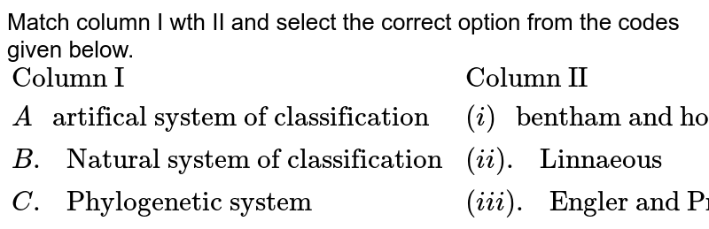 Match column I wth II and select the correct option from the codes given below. {:("Column I","Column II"),(A" Artifical system of classification",(i)" Bentham and Hooker"),(B." Natural system of classification",(ii)." Linnaeus"),(C." Phylogenetic system",(iii)." Engler and Prantl"):}