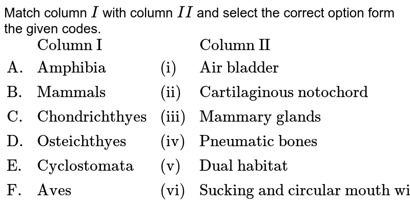 Match column I with column II and select the correct option form the given codes. {:(,"Column I",,"Column II"),("A.","Amphibia",("i"),"Air bladder"),("B.","Mammals",("ii"),"Cartilaginous notochord"),("C.","Chondrichthyes",("iii"),"Mammary glands"),("D.","Osteichthyes",("iv"),"Pneumatic bones"),("E.","Cyclostomata",("v"),"Dual habitat"),("F.","Aves",("vi"),"Sucking and circular mouth without jaws"):}