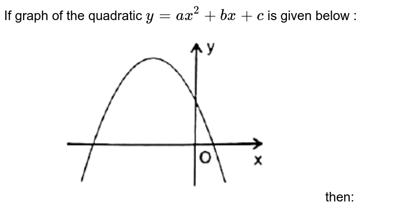 Graph Of Quadratic Expression Y Ax 2 Bx C Is Given Then