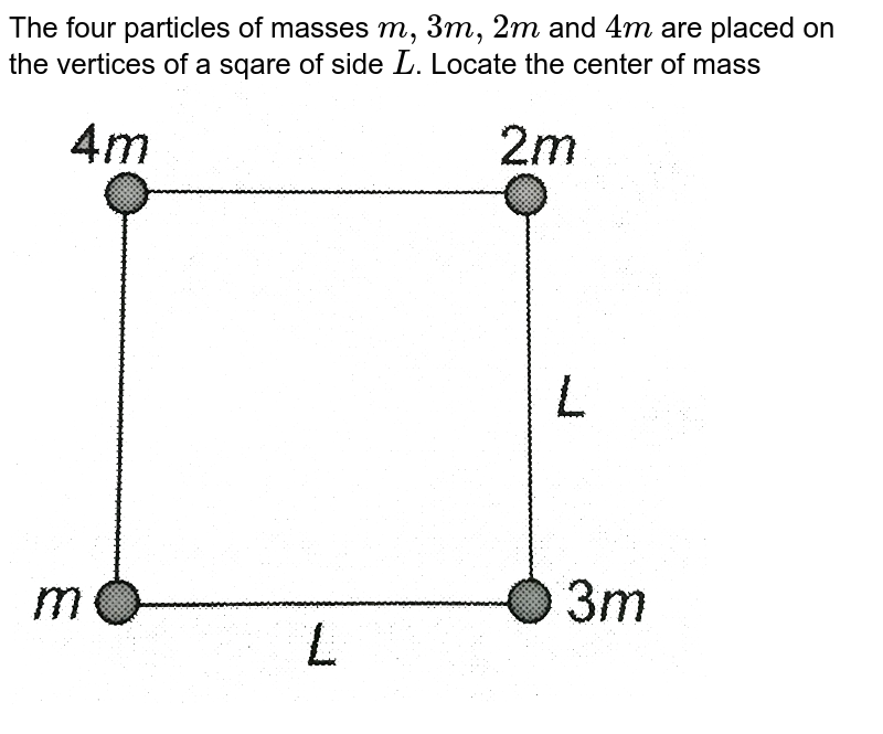Four Particles Of Masses M 2m 3m And 4m Four rods AB, BC, CD and DA have mass m,2m,3m and 4m respectively. The