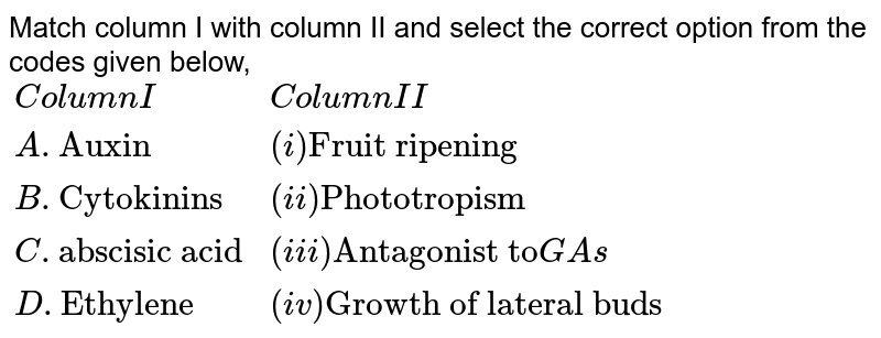Match column I with column II and select the correct option from the codes given below, {:(Column I,Column II),(A."Auxin",(i)"Fruit ripening"),(B."Cytokinins",(ii)"Phototropism"),(C."Abscisic acid",(iii)"Antagonist to" GAs),(D."Ethylene",(iv)"Growth of lateral buds"):}