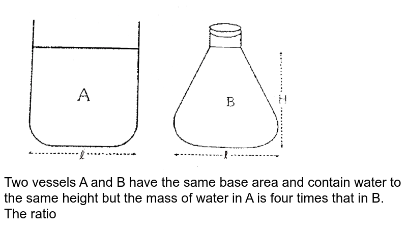 Two vessels A and B have the same base area and contain water to the same height but the mass of water in A is four times that in B. The ratio of the liquid thrust at the base of A to that at the base of B is