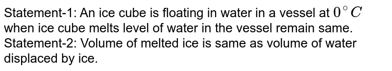 v) A rough surfaced metal cube of size 4 cm and mass 100 gm of is placed in  an empty vessel. Now water is filled in the vessel so is that the