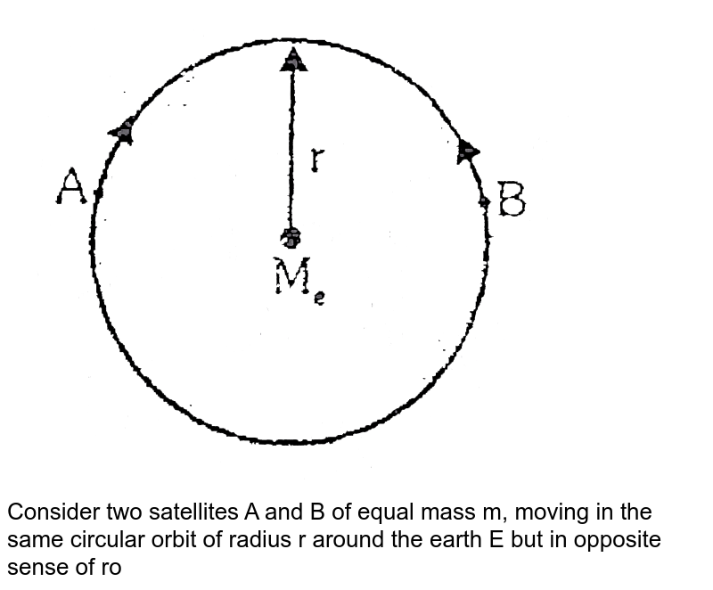 Consider Two Satellites A And B Of Equal Mass Moving In The Same