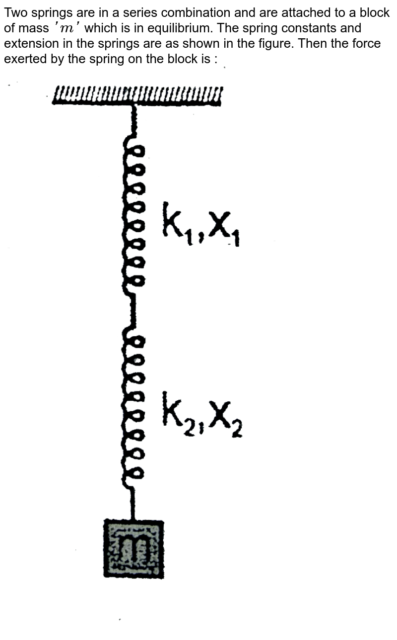 Two spring of spring constant K1 and K2 are arranged as shown. A b