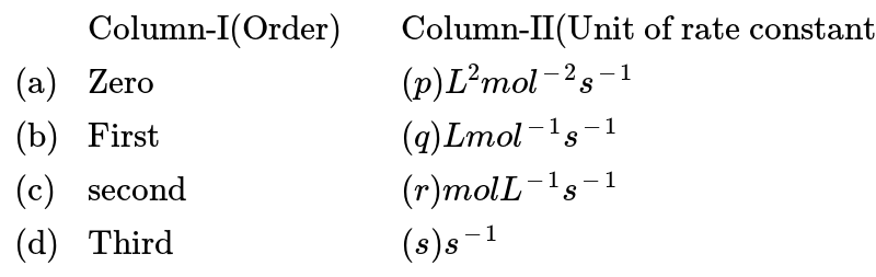 {:(,"Column-I(Order)",,"Column-II(Unit of rate constant)"),("(a)","Zero",,(p)L^(2)mol^(-2)s^(-1)),("(b)","First",,(q)L mol^(-1) s^(-1)),("(c)","Second",,(r) mol L^(-1)s^(-1)),("(d)","Third",,(s)s^(-1)):}
