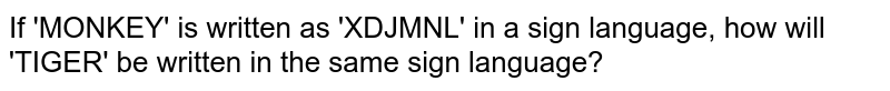If 'MONKEY' is written as 'XDJMNL' in a sign language, how will 'TIGER' be written in the same sign language?