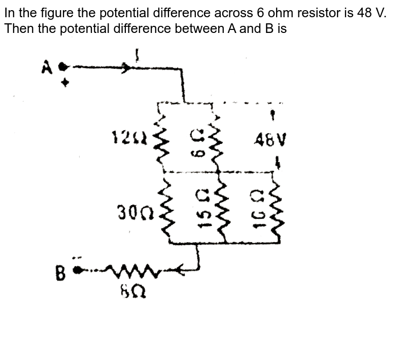 In the figure the potential difference across 6 ohm resistor is 48 V. Then the potential difference between A and B is