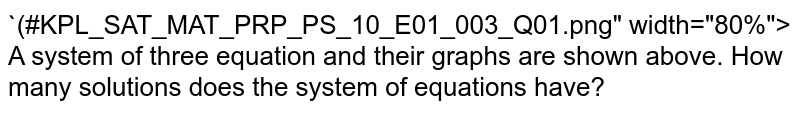 (#KPL_SAT_MAT_PRP_PS_10_E01_003_Q01.png" width="80%"> A system of three equation and their graphs are shown above. How many solutions does the system of equations have?