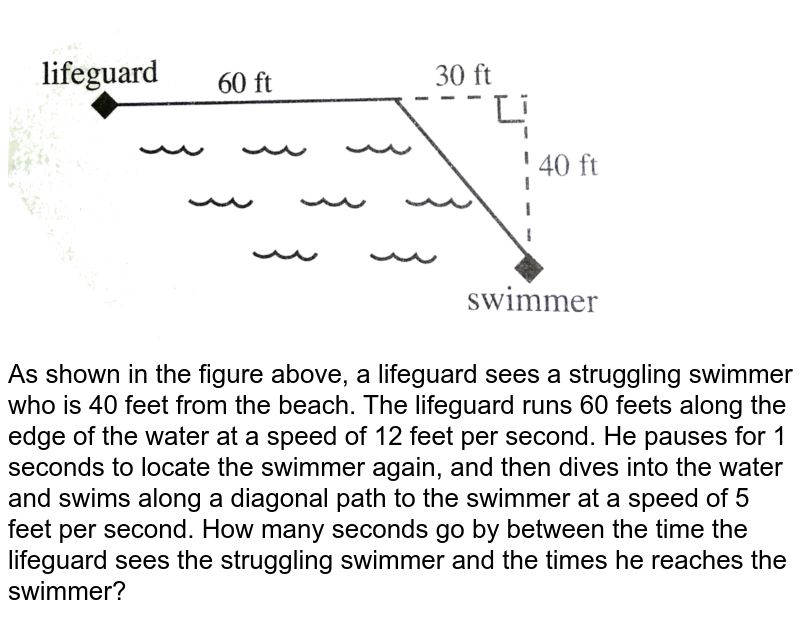 As shown in the figure above, a lifeguard sees a struggling swimmer who is 40 feet from the beach. The lifeguard runs 60 feets along the edge of the water at a speed of 12 feet per second. He pauses for 1 seconds to locate the swimmer again, and then dives into the water and swims along a diagonal path to the swimmer at a speed of 5 feet per second. How many seconds go by between the time the lifeguard sees the struggling swimmer and the times he reaches the swimmer?