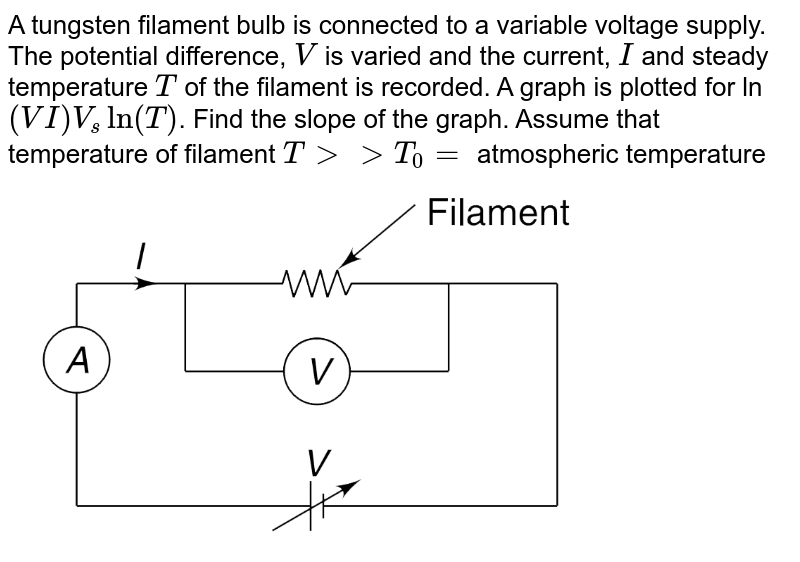 a-potential-difference-is-applied-across-the-filament-of-a-bulb-at