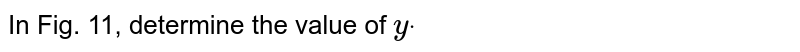 In Fig. 11, determine the
  value of `ydot`