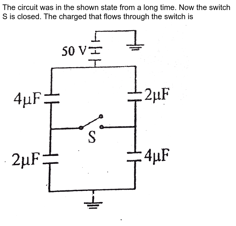 The circuit was in the shown state from a long time. Now the switch S is closed. The charged that flows through the switch is