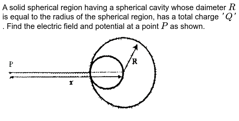A solid spherical region having a spherical cavity whose daimeter `R` is equal to the radius of the spherical region, has a total charge `'Q'`. Find the electric field and potential at a point `P` as shown. <br> <img src="https://d10lpgp6xz60nq.cloudfront.net/physics_images/FIT_JEE_PHY_GMP_MOD3_C11_S01_002_Q01.png" width="80%">