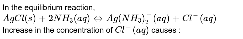 In the equilibrium reaction, <br> `AgCl(s)+2NH_(3)(aq) hArr Ag(NH_(3))_(2)^(+)(aq)+Cl^(-)(aq)` <br> Increase in the concentration of `Cl^(-)(aq)` causes :