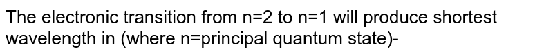 The electronic transition from n=2 to n=1 will produce shortest wavelength in (where n=principal quantum state)-