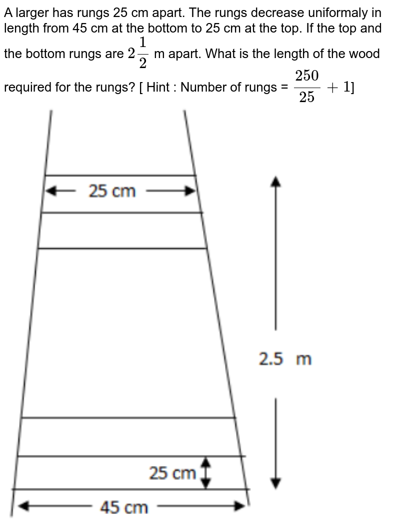 what-are-the-rungs-of-the-dna-ladder-made-of