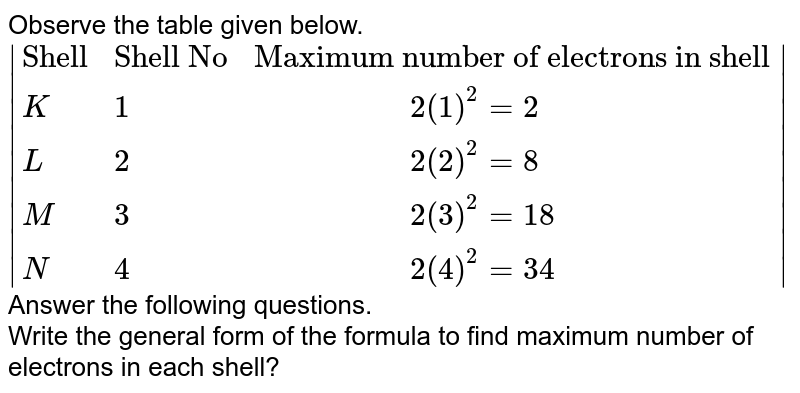 Observe The Table Given Below Shell Shell No Maximum Number Of Electrons In Shell K 1 2 1 2 2 L 2 2 2 2 8 M 3 2 3 2 18 N 4 2 4 2 34 Answer The Following Questions Write The General Form Of The Formula To