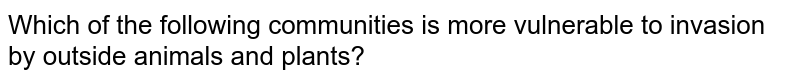 Which of the following communities is more vulnerable to invasion by outside animals and plants?